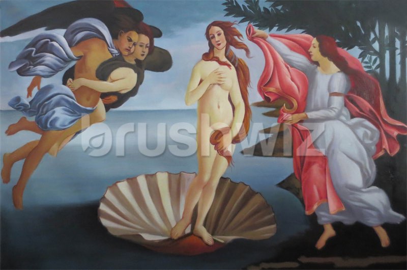 Painting of the Forms and Shapes